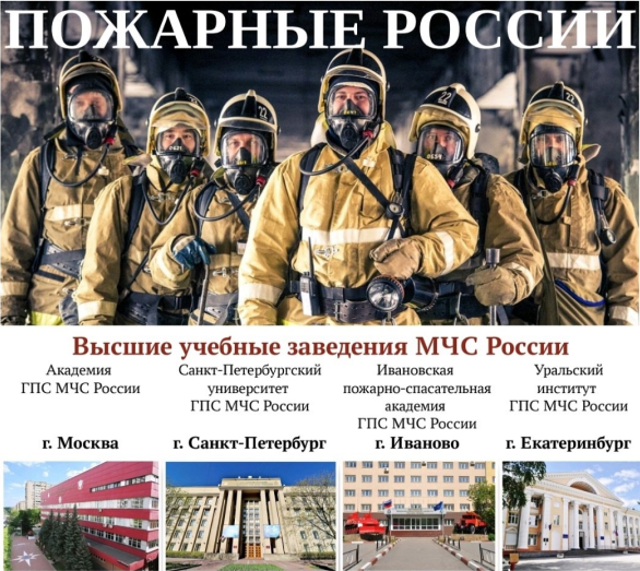 Перечень учебных заведений ГПС МЧС России.